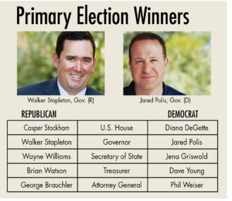 Primary Election Winners